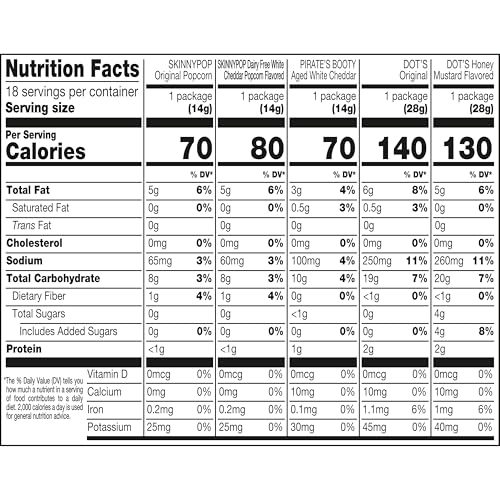 SkinnyPop Family Favorites Variety Pack, SkinnyPop Original and White Cheddar Popcorn, Dot's Original and Honey Mustard Pretzels, Pirate's Booty, On-the-Go Snacks, 0.5oz and 1oz Bags (18 Count) - View 2